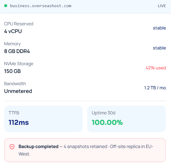 Business Hosting Dashboard