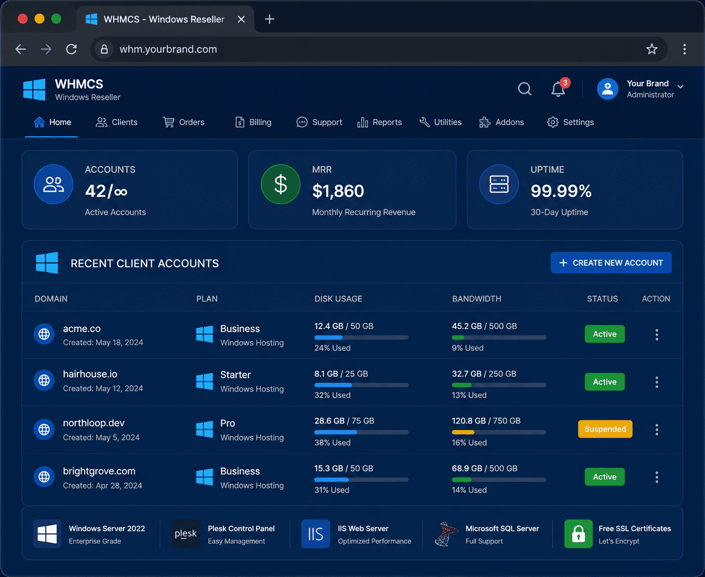 Windows Reseller WHMCS